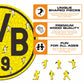 Borussia Dortmund® Crest - Wooden Puzzle
