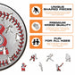 St. Louis Cardinals™ - Wooden Puzzle