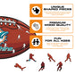 Miami Dolphins™ - Wooden Puzzle