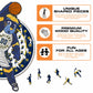 Indiana Pacers™ Mascot - Wooden Puzzle