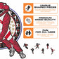 Toronto Raptors™ Mascot - Wooden Puzzle