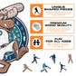 Seattle Mariners™ Mascot - Wooden Puzzle